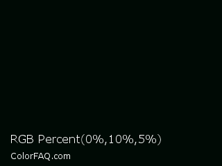 RGB Percent 0%,4%,2% Color Image