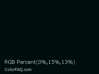 RGB Percent 0%,6%,5% Color Image