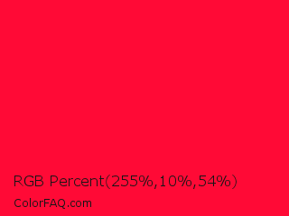 RGB Percent 100%,4%,21% Color Image
