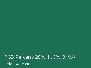 RGB Percent 11%,43%,33% Color Image
