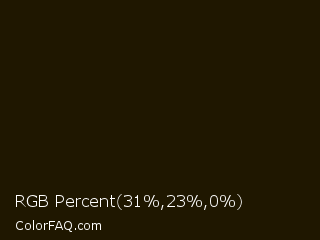 RGB Percent 12%,9%,0% Color Image
