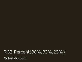 RGB Percent 15%,13%,9% Color Image