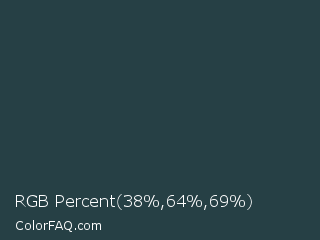 RGB Percent 15%,25%,27% Color Image
