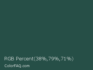 RGB Percent 15%,31%,28% Color Image