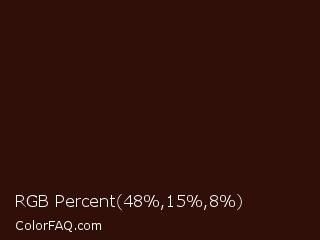 RGB Percent 19%,6%,3% Color Image