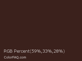 RGB Percent 23%,13%,11% Color Image