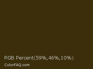 RGB Percent 23%,18%,4% Color Image