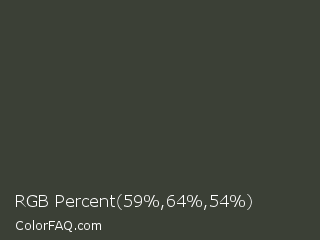 RGB Percent 23%,25%,21% Color Image