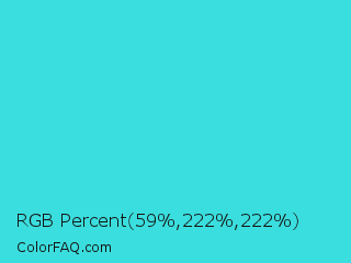 RGB Percent 23%,87%,87% Color Image