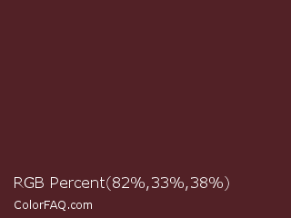 RGB Percent 32%,13%,15% Color Image