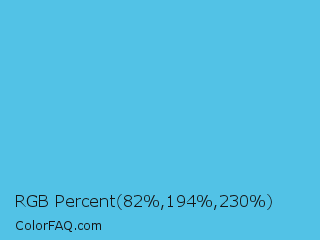 RGB Percent 32%,76%,90% Color Image