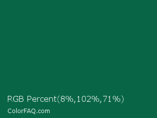 RGB Percent 3%,40%,28% Color Image