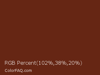 RGB Percent 40%,15%,8% Color Image