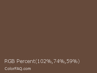 RGB Percent 40%,29%,23% Color Image