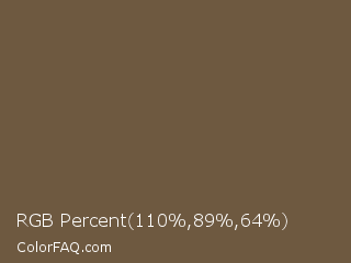 RGB Percent 43%,35%,25% Color Image