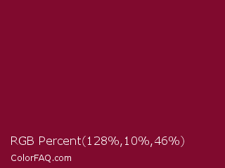 RGB Percent 50%,4%,18% Color Image