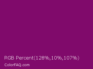 RGB Percent 50%,4%,42% Color Image