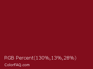 RGB Percent 51%,5%,11% Color Image