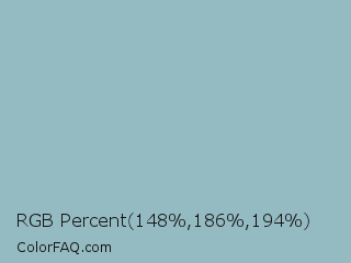 RGB Percent 58%,73%,76% Color Image