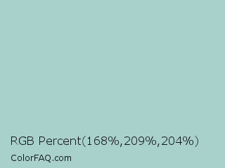 RGB Percent 66%,82%,80% Color Image