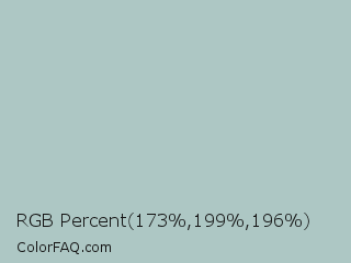 RGB Percent 68%,78%,77% Color Image