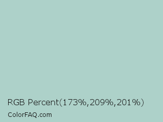 RGB Percent 68%,82%,79% Color Image