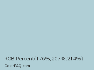 RGB Percent 69%,81%,84% Color Image