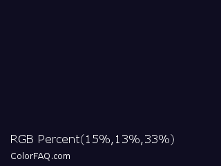 RGB Percent 6%,5%,13% Color Image