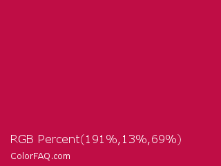 RGB Percent 75%,5%,27% Color Image