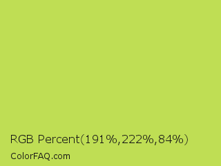 RGB Percent 75%,87%,33% Color Image