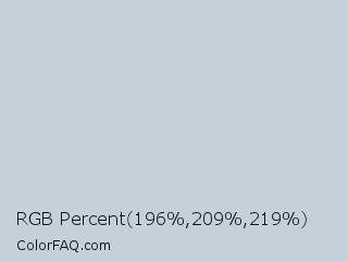 RGB Percent 77%,82%,86% Color Image