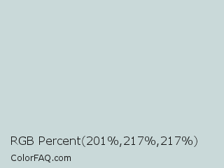 RGB Percent 79%,85%,85% Color Image