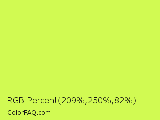 RGB Percent 82%,98%,32% Color Image