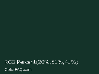 RGB Percent 8%,20%,16% Color Image