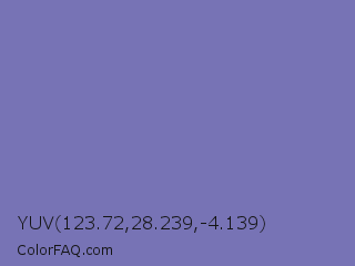 YUV 123.72,28.239,-4.139 Color Image