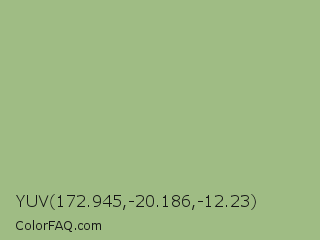 YUV 172.945,-20.186,-12.23 Color Image