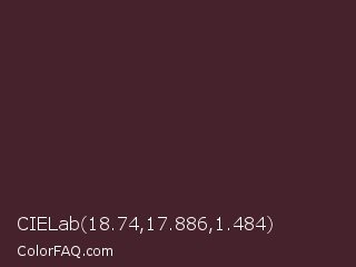 CIELab 18.74,17.886,1.484 Color Image