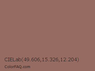 CIELab 49.606,15.326,12.204 Color Image