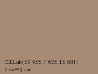 CIELab 59.956,7.625,15.881 Color Image