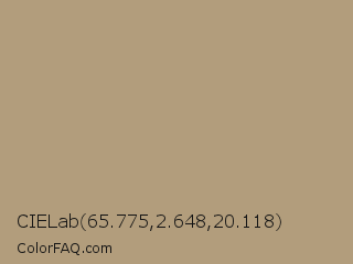 CIELab 65.775,2.648,20.118 Color Image