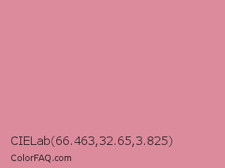 CIELab 66.463,32.65,3.825 Color Image