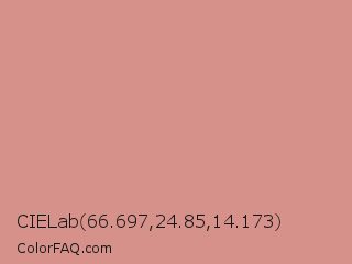 CIELab 66.697,24.85,14.173 Color Image