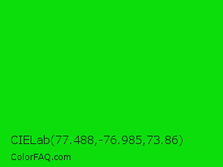 CIELab 77.488,-76.985,73.86 Color Image