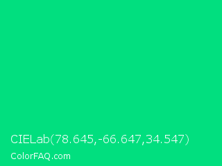 CIELab 78.645,-66.647,34.547 Color Image