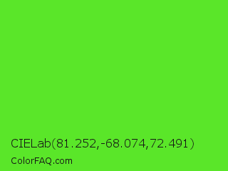 CIELab 81.252,-68.074,72.491 Color Image