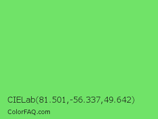 CIELab 81.501,-56.337,49.642 Color Image