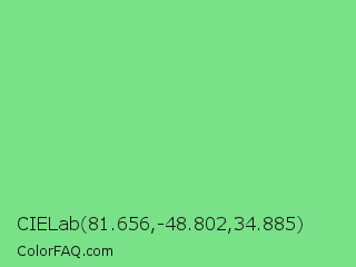 CIELab 81.656,-48.802,34.885 Color Image