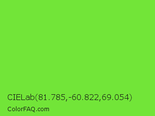 CIELab 81.785,-60.822,69.054 Color Image