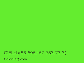 CIELab 83.696,-67.783,73.3 Color Image