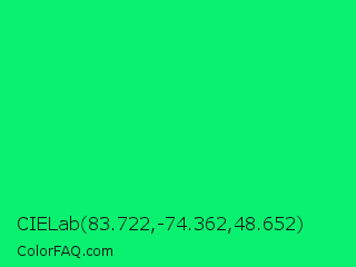 CIELab 83.722,-74.362,48.652 Color Image